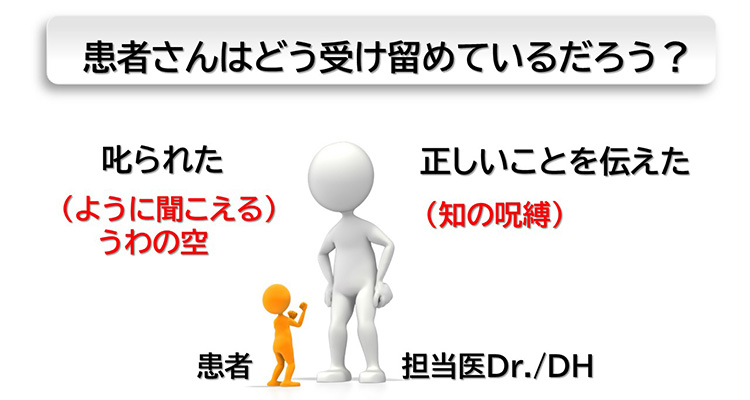 明日から実践できる再現性の高いテクニックです