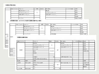 初診の入力が楽になる「クリティカルパス」