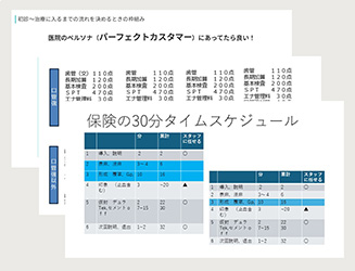 講義で使用したレジュメ