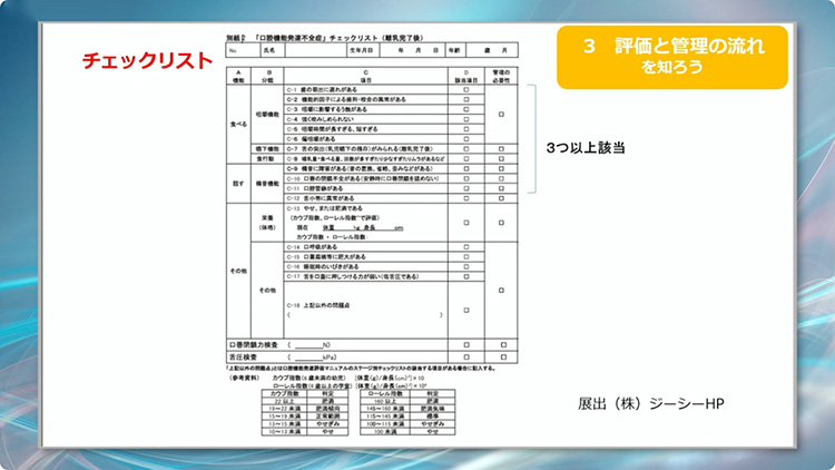 チェックリストを使えば、導入はとても簡単です