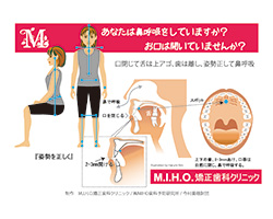 【特典資料②】姿勢位とスポット