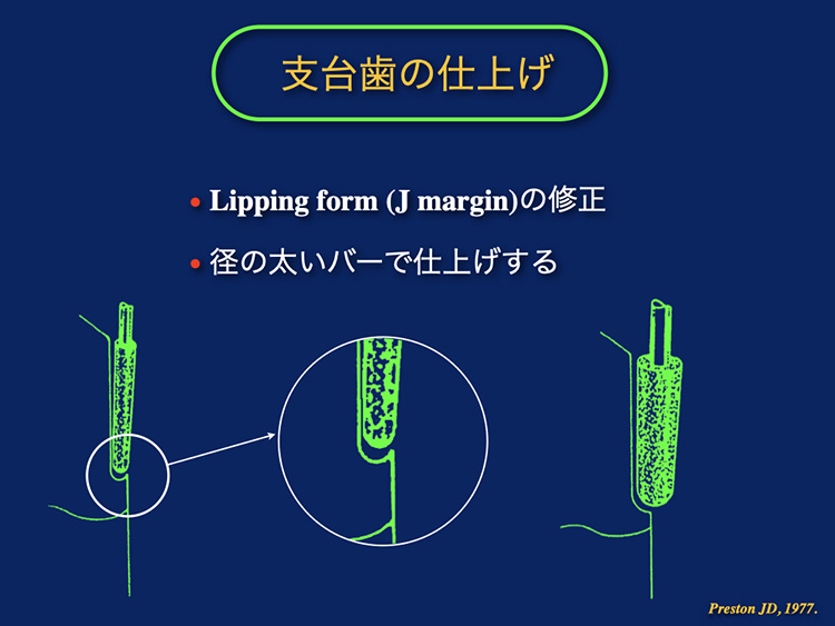 技術の習得に、たくさんの時間は必要ありません