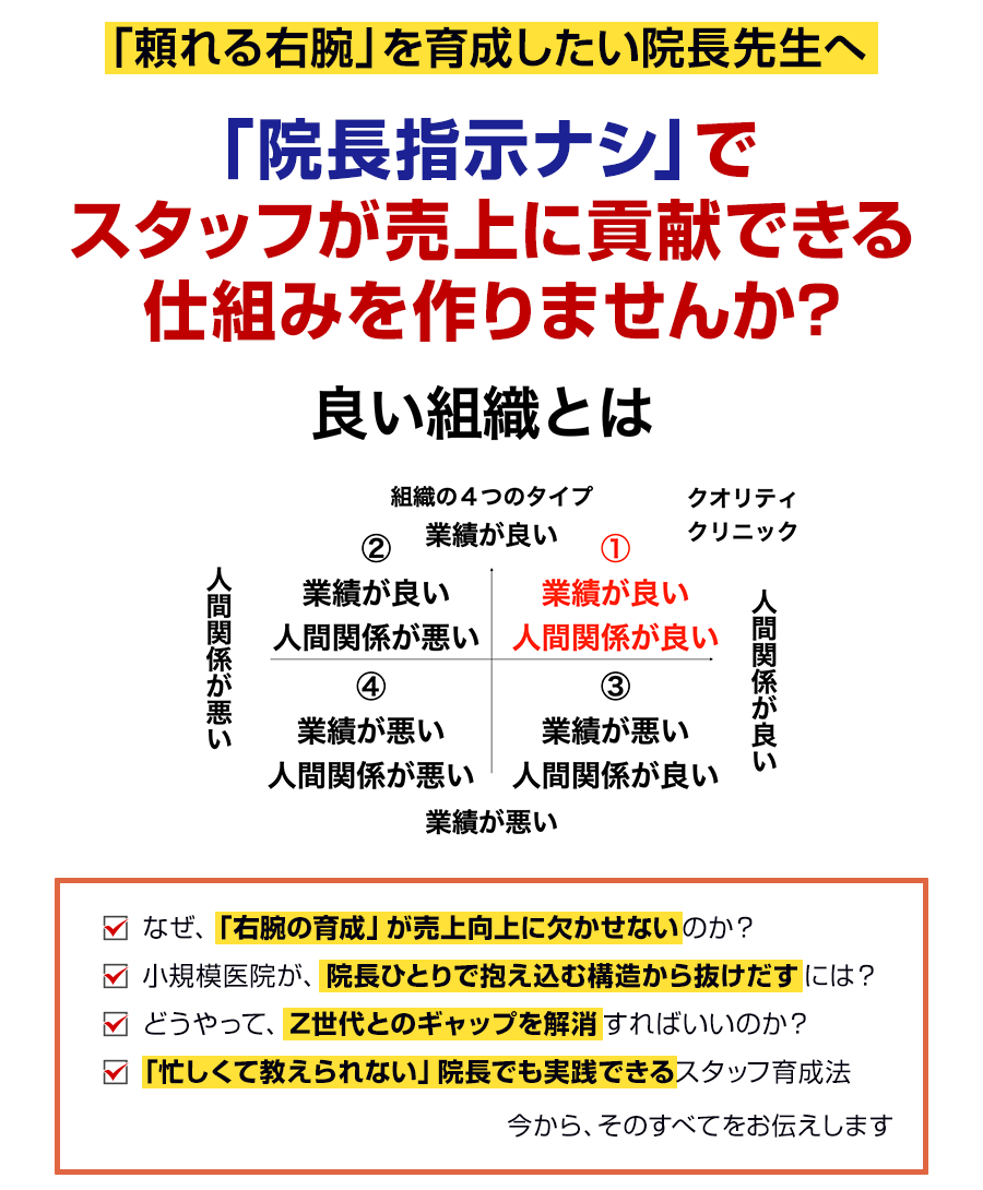 「頼れる右腕」を育成したい院長先生へ。「院長指示ナシ」でスタッフが売上に貢献できる仕組みを作りませんか？