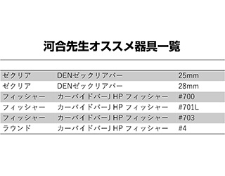 河合先生のオススメ器具一覧表