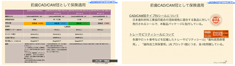 株式会社 医療情報研究所 | Dr.北道の保険でできるCAD/CAM入門編