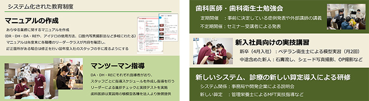 成長できる環境があれば、スタッフは見違えるように育ちます