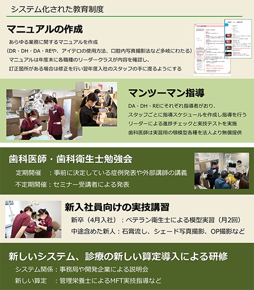 成長できる環境があれば、スタッフは見違えるように育ちます