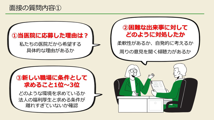 この方法なら、ぐんぐん成長する人材を簡単に見極められます