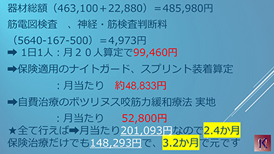 具体的な「投資回収シミュレーション」も提示します