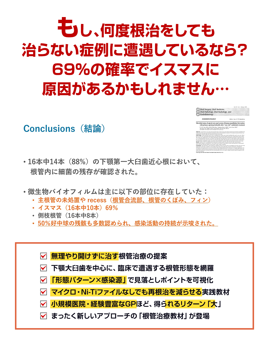 無理やり開ける治療、もう、やめませんか？全36症例の「感染源マップ」で再根治を大幅に減らせます
