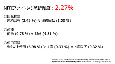 まずは不安を解消するところからスタートします