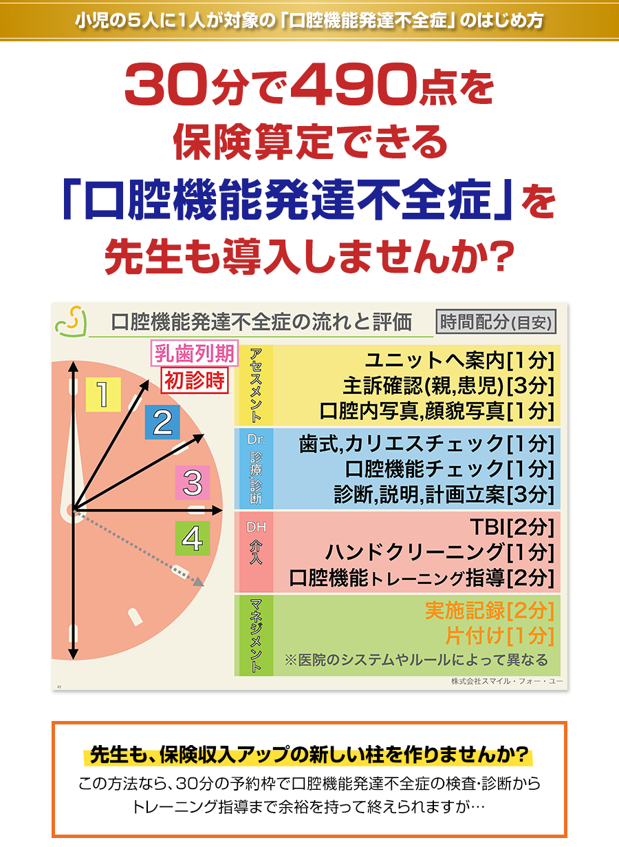 DH主導の評価と訓練で初回検査から「580点」を算定可能。60代の6割、70代の8割が対象の「口腔機能低下症」で保険収入をアップする方法を今回、ご自宅で学べますが…