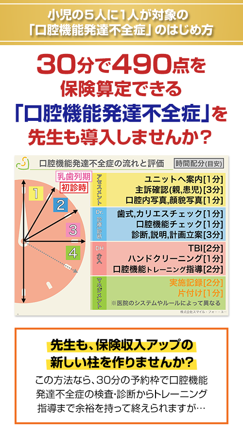 DH主導の評価と訓練で初回検査から「580点」を算定可能。60代の6割、70代の8割が対象の「口腔機能低下症」で保険収入をアップする方法を今回、ご自宅で学べますが…