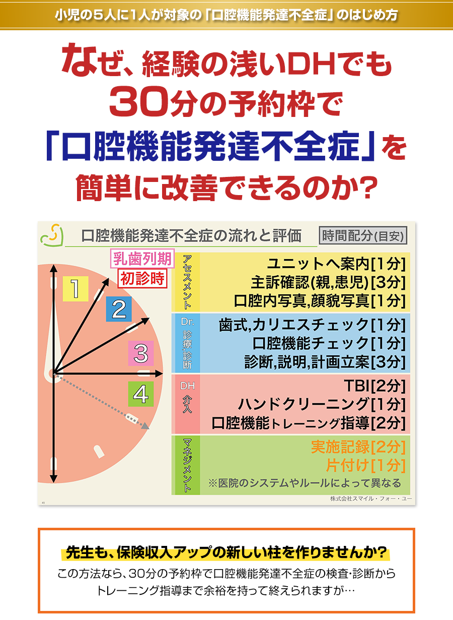 小児の５人に１人が対象の「口腔機能発達不全症」のはじめ方…なぜ、経験の浅いDHでも30分の予約枠で「口腔機能発達不全症」を簡単に改善できるのか？