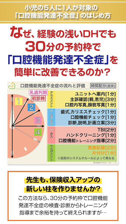 小児の５人に１人が対象の「口腔機能発達不全症」のはじめ方…なぜ、経験の浅いDHでも30分の予約枠で「口腔機能発達不全症」を簡単に改善できるのか？