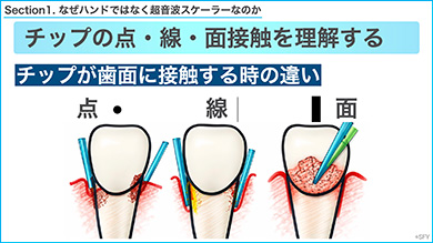 「暗黙知の言語化」こそが、最短で上達する秘訣です