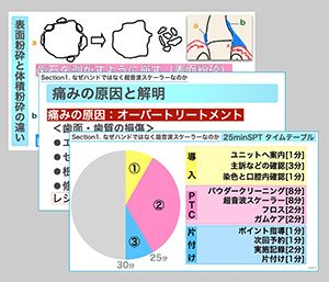講義レジュメ