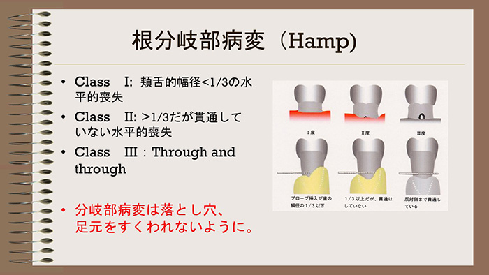 知っているだけで、口腔内を見る視点が大きく変わります