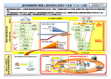 少し視点を変えるだけで、制度の方向性を先回り把握できます