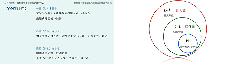 バランス良く学ぶことが、スキルアップの近道です