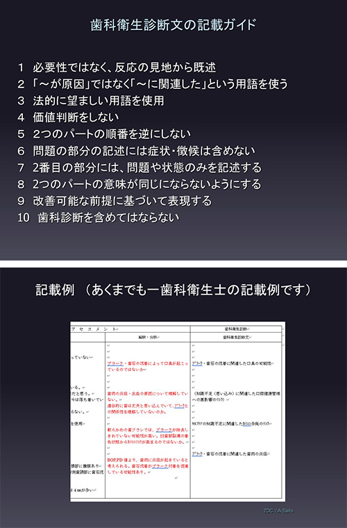 ドクターとの情報共有を効率化する重要なポイントです