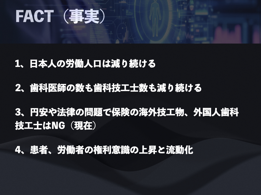 保険メインの医院でも、無理なく投資回収が可能です