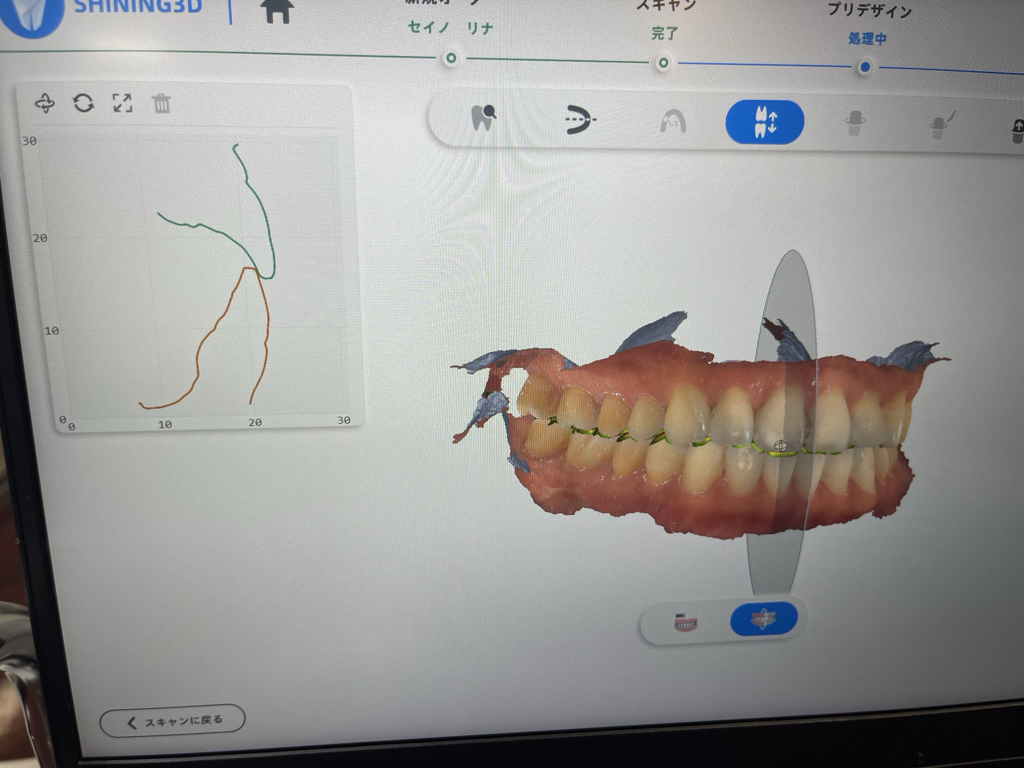 保険メインの医院でも、無理なく投資回収が可能です