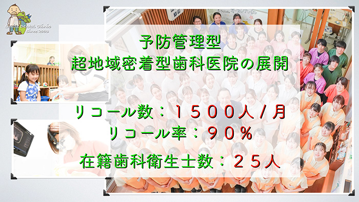 シンプルな「仕組み」で予防歯科がスムーズに回り始めます