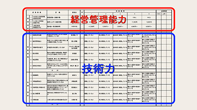 特典として「人事評価シート」もプレゼントします