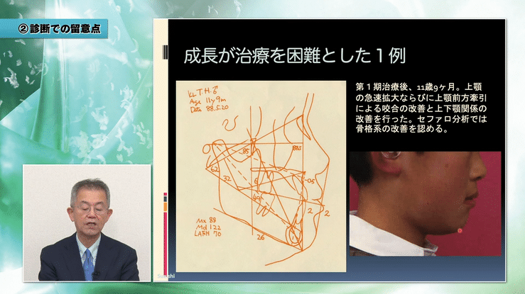 実際の症例をみながら、わかりやすく学べます