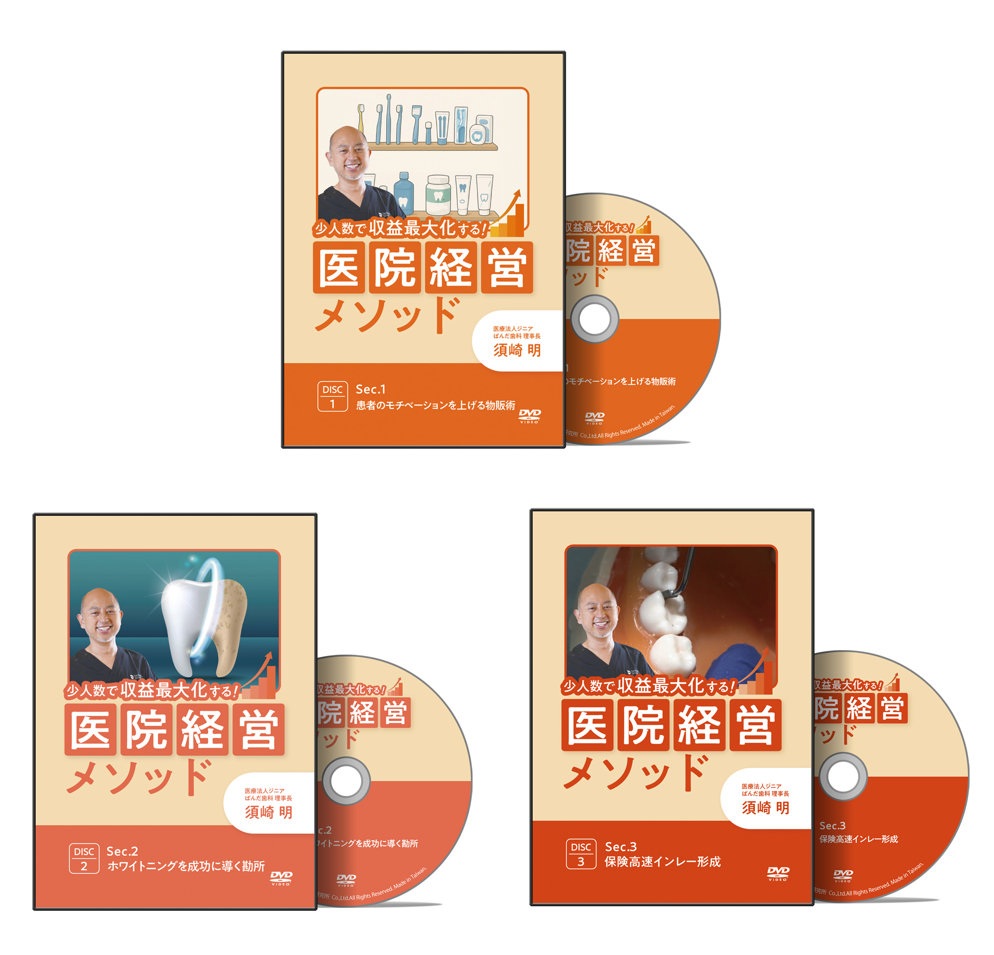 少人数で収益最大化する！医院経営メソッド