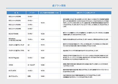 商品ジャンル別にわかりやすく整理されています