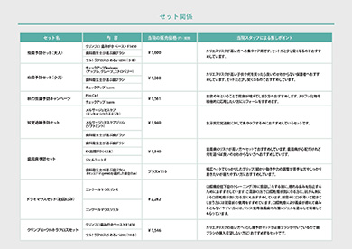商品ジャンル別にわかりやすく整理されています