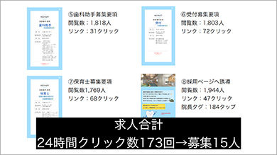 SNSに苦手意識をお持ちの先生にこそ、見ていただきたい内容です