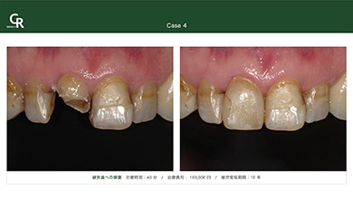 この方法なら、患者さんの納得度の高い自費診療ができます