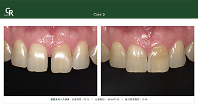 この方法なら、患者さんの納得度の高い自費診療ができます