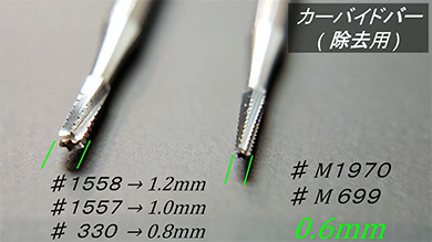 推奨器具とその使い方まで踏み込んで解説します