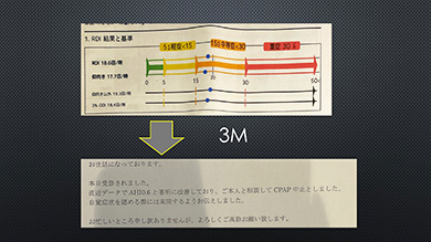 介入からわずか３か月で、見違えるように改善します